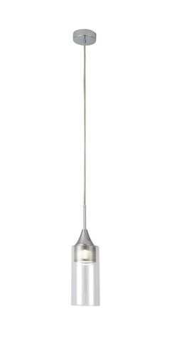 Candice Pendule