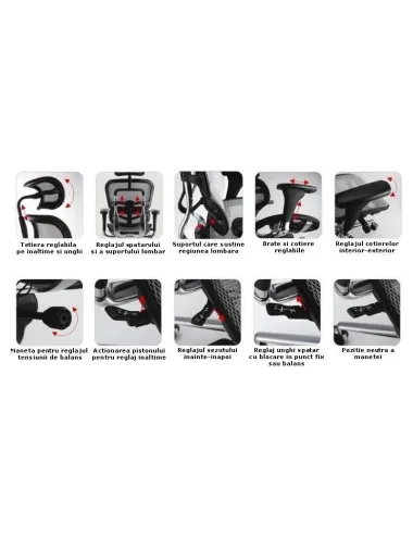 Scaun birou executiv ergonomic mesh negru  - 5